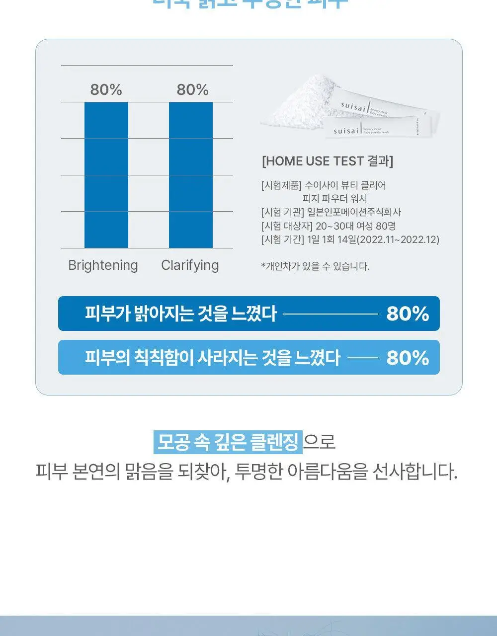 [깐달걀세안제] 수이사이 파우더 워시 6종 택1 (오리지널, 블랙, 골드, 그린, 핑크, 탄산 32p/15p/16p) 상세페이지 31
